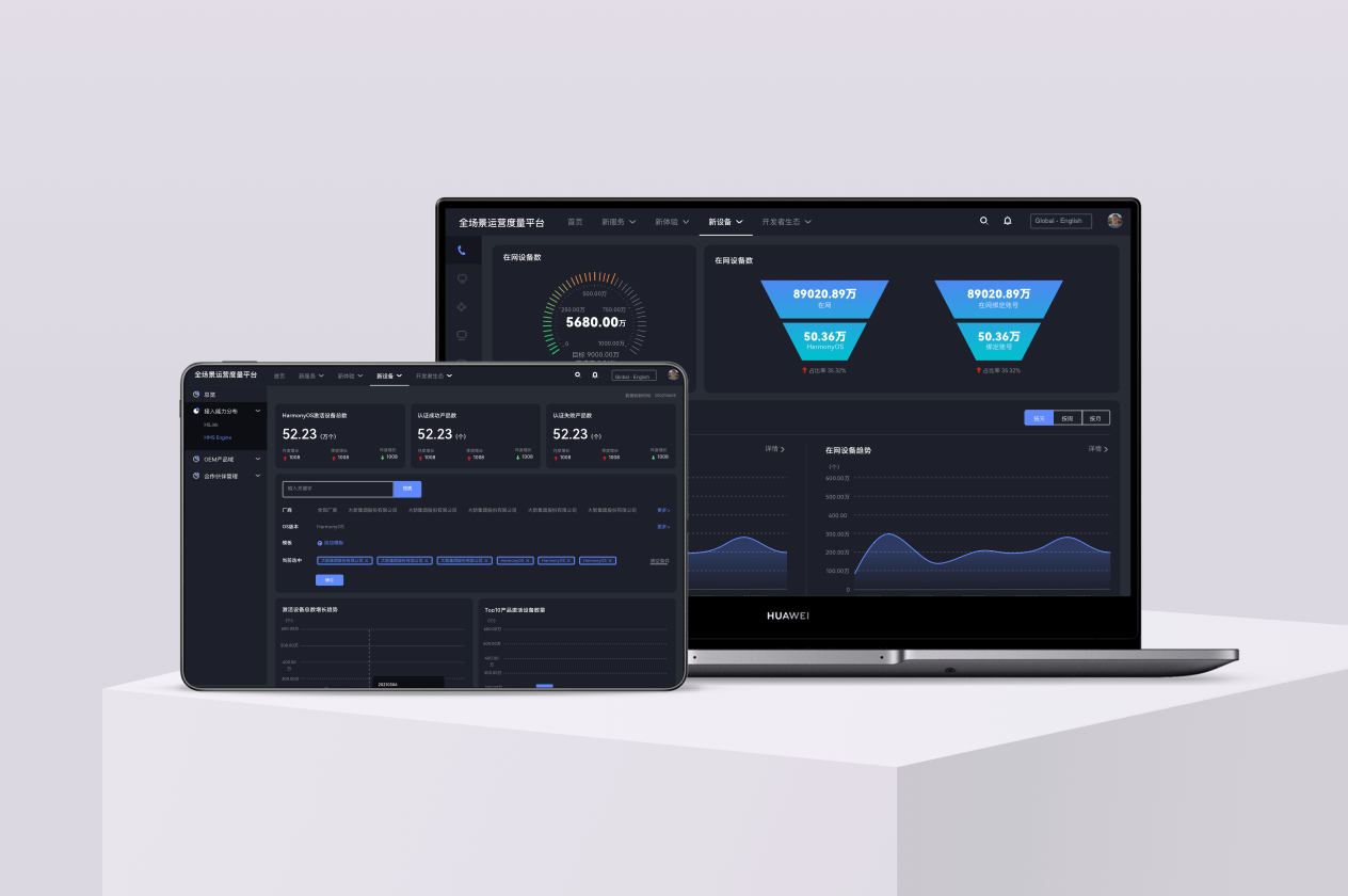 HAG Connect 数据报表